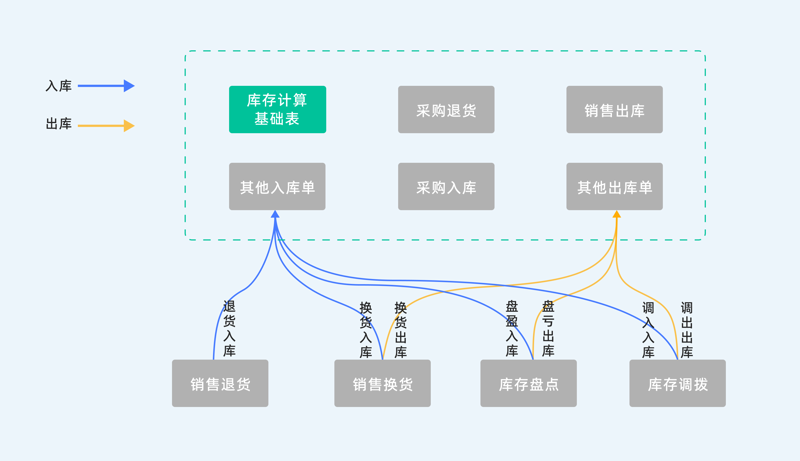 企业官网定制，展现品牌独特魅力的艺术